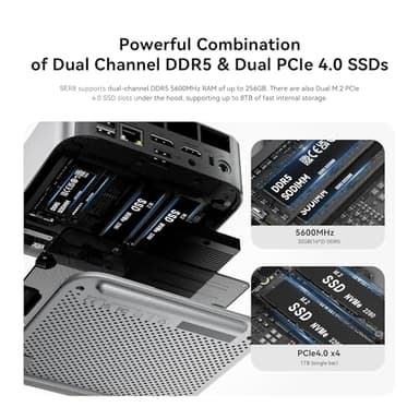 Beelink SER8 Mini PC,AMD Ryzen 7 8845HS Mini Computers (up to 5.1GHz),32GB DDR5 RAM&1TB M.2 PCIe4.0 SSD,AMD Radeon 780M,Support 4K Triple Display(HDMI+DP+USB)/WiFi6/BT5.2 Support Win 11 Pro - Image 3