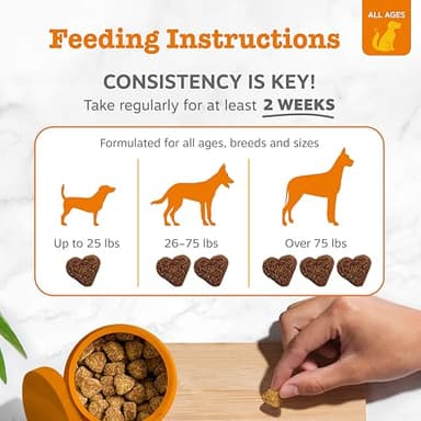 Zesty Paws Hip and Joint for Dogs, Glucosamine for Dogs Hip and Joint Supplement with Chondroitin, MSM, Vitamins C & E - Bacon, 90 Count - Image 4