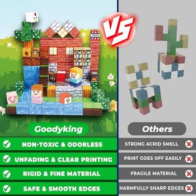 Goody King Magnetic Blocks|150PCS Magnetic Building Blocks Set, Stacking Magnets for Kids, Sensory Toy for STEM Learning Toys for Kids 3+ Boys and Girls Christmas Birthday Easter Gifts - Image 4