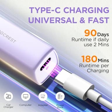 Rechargeable Facial Hair Remover for Women: 2 in 1 Electric Eyebrow and Facial Hair Remover - Suitable for Middle-aged Women’s Eyebrow, Chin, and Cheek Trimming - with Built-in LED Light(Purple) - Image 5