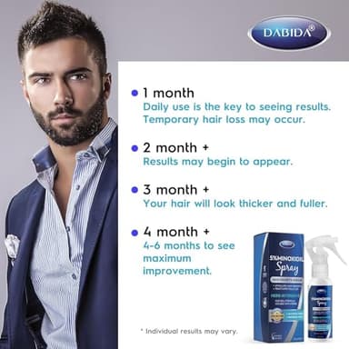 5% Minoxidil for Men, Minoxidil Spray, Minoxidil for Women Hair Growth, Minoxidil for Men Beard Growth, Hair Regrowth for Men, Minoxidil 5 Percent, Hair Loss Treatments for Women 60ml * 3bottles - Image 7