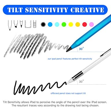 Stylus Pen for Apple iPad Pro 13/12.9/11-inch, iPad Air M3/M2 2025 13/11-inch, iPad Pro Pencil 3/4/5/6th Generation, iPad 11th-6th Gen, Compatible (2018-2025) with Fast Charging & Palm Rejection - Image 4