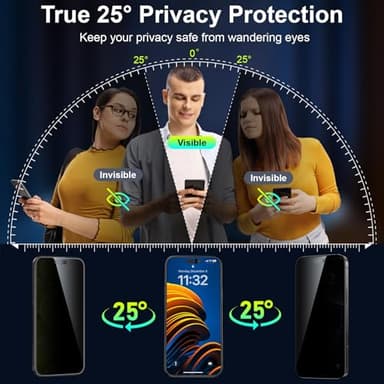 Esanik [2+2 Pack for iPhone 16 Privacy Screen Protector – Anti-Spy Tempered Glass & Camera Lens Cover, Military-Grade 9H Hardness, Anti-Scratch, Flawless Fit Tray - Image 3