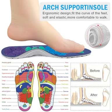 Acupressure Insoles for Men and Women, Helps Promote Blood Circulation and Relieve Fatigue Orthopedic Acupoint Massage Insoles (Blue, M-US 8-11) - Image 2