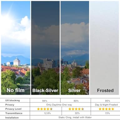 Window Privacy Film See Out Not in, One Way Privacy Window Film, Removable Window Tint for Home, Reflective Static Cling Window Film Heat Blocking, Black Silver, 47.2 X 78.7 inch - Image 9