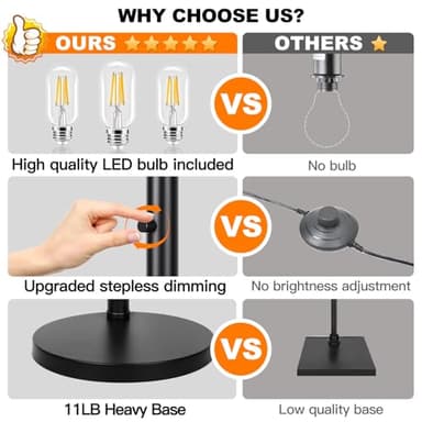 Dimmable Floor Lamp, 3 Lights Arc Floor Lamps for Living Room, Modern Tall Standing Tree Lamp with Gray Linen Shade & Heavy Base, Large Floor Lamp for Bedroom Office, 3x1000 LM LED Bulbs Included - Image 6