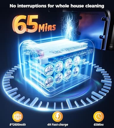 Cordless Vacuum Cleaner, 550W 45Kpa 65Mins Stick Vacuum, Self-Standing Vacuum Cleaners for Home with Wall Dock, LED Display, Anti-tangle Rechargeable Vacuum Cordless for Pet Hair/Carpet/Hard Floor - Image 3