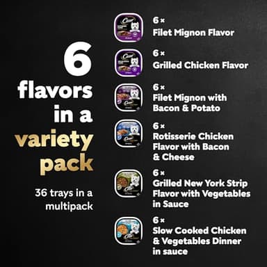 Cesar Wet Dog Food Classic Loaf in Sauce, Steak and Chicken Lovers Variety Pack with Real Meat or Real Chicken, 3.5 oz. Easy Peel Trays (36 Count, Pack of 1) - Image 3