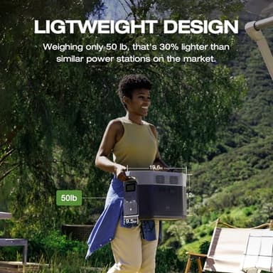 EF ECOFLOW Portable Power Station DELTA 2 Max, 2400W LFP Solar Generator, Full Charge in 1 Hr, 2048Wh Solar Powered Generator for Home Backup(Solar Panel Optional) - Image 8