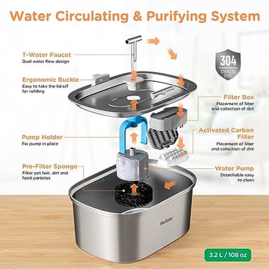 Cat Water Fountain Stainless Steel: 3.2L/108oz Pet Foundatin Water Bowl for Cats Inside Automatic Dog Drinking Dispenser Dish Animal Feeding & Watering Supplies Waterfall with 1 Replacement Filter - Image 2