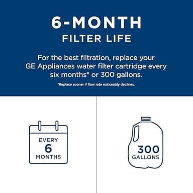 GE RPWFE Refrigerator Water Filter, Genuine Replacement Filter, Certified to Reduce Lead, Sulfur, and 50+ Other Impurities, Replace Every 6 Months for Best Results, Pack of 1 - Image 4
