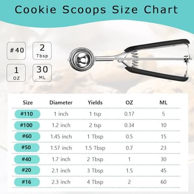 HOMURE H Cookie Scoop 2 Tablespoon, Size #40 Cookie Dough Scoop, 2 Tbsp/ 30 ml/ 1 oz Cookie Scoops for Baking, Spring-Loaded, 18/8 Stainless Steel, Comfortable Grip - Image 2