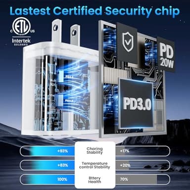 10FT iPad Charger Fast Charging Cord, 2Pack 20W USB C Fast Charger with 10 ft Long Charging Cable for iPad 10th/11th(A16) Generation, iPad Pro 13/12.9/11 inch, iPad Air 11/13 inch/4th/5th, iPad mini - Image 7