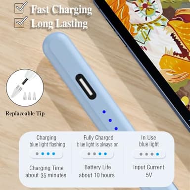 Tablet Pens for Touch Screen,Rechargeable iPhone Pen iPad Pencil with 4 POM Tips Magnetic Stylus Pen for iPad/Pro/Air/Mini/iPhone/Samsung/Huawei/Lenovo/iOS/Android and Other Smartphone Devices - Blue - Image 4