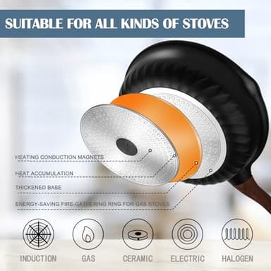 Vinchef Nonstick Deep Frying Pan Skillet with Lid, 11in/5Qt Saute Pan, German 3C+ Ceramic Coating Technology, Heat Indicator, Induction Compatible - Image 3