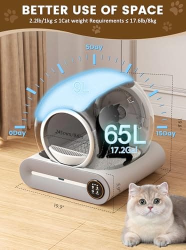 (2025) Self Cleaning Litter Box, Upgraded Robot Automatic Litter Box for Multiple Cats, 65L+9L Extra Large, Features Negative ion Sterilization and Deodorization, APP Control, 3 Rolls Litter Liners - Image 2