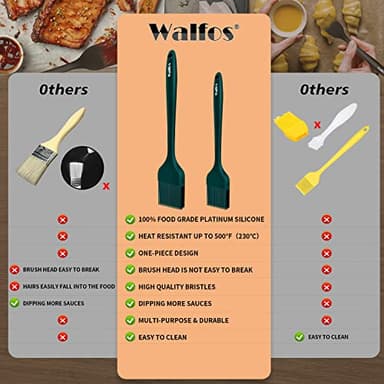 Walfos Silicone Basting Pastry Brush, 2 Size Pastry Brush Set, Perfect for BBQ Grill Kitchen Cooking, BPA Free and Dishwasher Safe, 2 Pcs (Ink Green) - Image 7