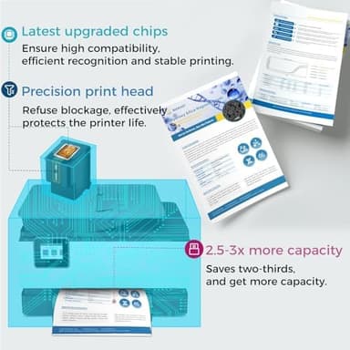 Your Lists - Image 5