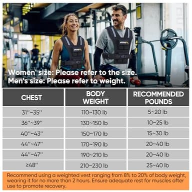 APEXUP Adjustable Weighted Vest Men 20lbs/30lbs/40lbs Weights with Reflective Stripe, Weight Vest Woman Workout Vest for Strength Training Running Walking (40 lbs) - Image 2