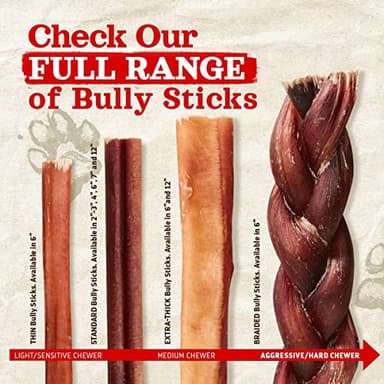 Natural Farm Odor-Free Bully Sticks (6 Inch, 20 Pack), 100% Beef Chews for Pups, Small and Medium Dogs, Non-GMO, Grain-Free, Fully Digestible, Natural Treats to Keep Your Dog Busy - Image 7