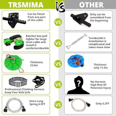 TRSMIMA Zipline Kit for Kids and Adult 200ft Zipline with Spring Brake Safety Harness Zip line Trolley Ratchet Tighten System Support 330 lbs - Image 7