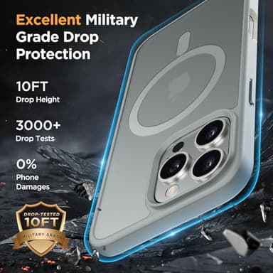 Miracase Magnetic Series for iPhone 16 Pro Case [Compatible with MagSafe] [with 2X Screen Protectors] Military-Grade Protection, Anti-Fingerprint, Slim Phone Case for 16 Pro 6.3 inch - Gray - Image 5