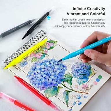 KALOUR 72 Art Markers Pens Set, Dual Tip Brush and Fine Point, Color Number and Name, Zipper Case, Adult Coloring, Lettering, Drawing - Image 2