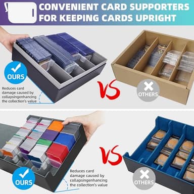 AFIING Trading Card Storage Box 6000+ Capacity – DIY Toploader Case w/ 24 Dividers & 8 Supports, Fits 3x4 Rigid Card, Deck Box for MTG TCG Sports Cards– Black & Grey - Image 3