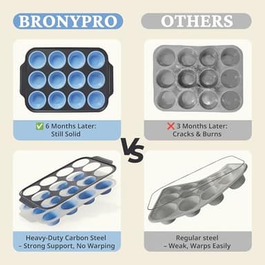 Silicone Muffin Pans for Baking with Metal Frame, Egg Bite Molds, Cupcake Pans 12 Regular Size, Muffin Tins Easy to Pop Nonstick Non Toxic Bakeware for Oven,Blue - Image 3