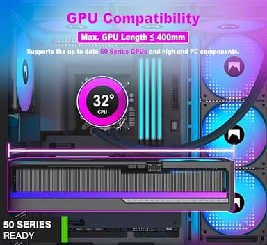 HYXN H1 HYXN ATX PC Case - Pre-Installed with 7 PWM ARGB Fans - Dual Cavity Mid-Tower PC Gaming Case - with Type-C - Can Hold up to 3X 360mm heatsinks simultaneously (Black, H1) - Image 5