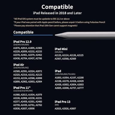 Stylus Pen for iPad, Compatible with Apple iPad 2018-2025,Pencil P6th-10th Generation-2X Fast Charge Compatible with Apple iPad Pro 11"/12.9"/M4, iPad Air 3/4/5/M2, iPad mini 5/6 Gen-White - Image 4