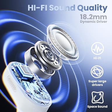 Open Ear Headphones Earbuds wireless - 5.4 Bluetooth Ear Buds with LED Digital Display IPX7 Waterproof, Wireless Headphones Touch Control Air Conduction Stereo Sound with 18.2mm Drivers 80H Playtime - Image 4