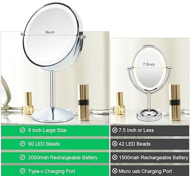 Aoglenic Makeup Mirror with Light, 8 inch Rechargeable 1X 10X Magnifying Mirror, Lighted Vanity Mirror with Magnification, Double Sided 360° Rotation, 3 Colors and Brightness Adjustable - Image 6