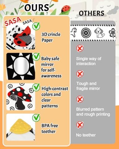 Tummy Time Toys, High Contrast Baby Book with Mirror & Teether, Black and White Infant Books, 0-6-12 Months Soft Book for Newborn, Sensory Books, Tummy Time Car Seat Toys 0-6 Month Boy Girl Gift - Image 9