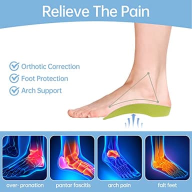 Arch Support Inserts Women Insoles - Orthotics Shoe for Plantar Fasciitis, Flat Feet, Over-Pronation, Relief Heel Spur Pain, Heel Cushion Increase Insoles (L:Men 6.5-8.5/Women 7.5-9.5) - Image 2