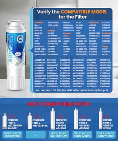 ICEPURE UKF8001 Compatible with Whirlpool EDR4RXD1, 4396395, Maytag UKF8001, UKF8001AXX, EveryDrop Refrigerator Water Filter 4, RFC0900A, UKF8001AXX-200, UKF8001P, 469006, PUR, Puriclean II, Pack of 3 - Image 2