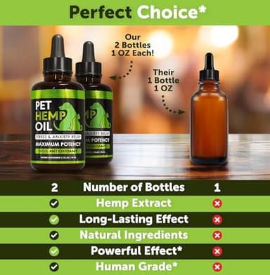 Hemp Oil for Dogs and Cats - Organic Hemp Oil Drops for Anxiety Relief, Stress,Pain, Calming, Sleep, Arthritis - Hip and Joint Support - Skin Health, Anti-Inflammatory - Omega 3-6-9 Pet Drops (2 Pack - Image 6
