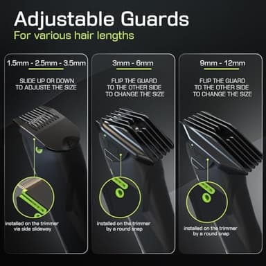 Electric Body Hair Trimmer for Men: Manscape Ball Trimmer Waterproof Pubic Hair Groomer Cordless Rechargeable Groin Shaver Replaceable Blade Wet/Dry Hygiene Razor Portable Body Grooming Travel - Image 6