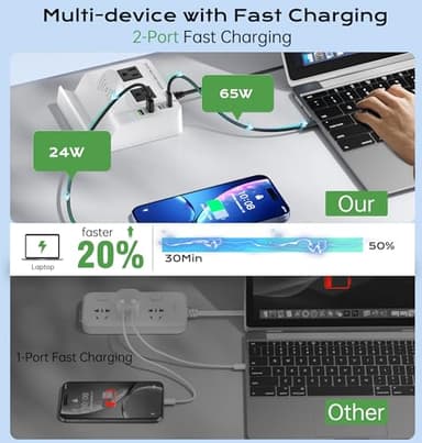USB Charging Station for Multiple Devices Apple, TOPOINT 7 in 1 Power Strip with Wireless Charger for iPhone, 65W Fast Charging USB C Charger Block Phone for Samsung Android MacBook iPad Tablet - Image 2