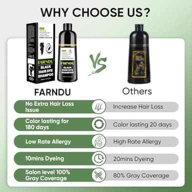 Farndu Black Hair Dye Shampoo for Women & Men, Gray Hair Coverage Herbal Natural 3 in 1 Hair Color Shampoo, Champu para canas - Image 7