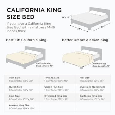 Bedsure Comforter Duvet Insert - Quilted Comforters Cal King Size, All Season Duvet, GentleSoft Down Alternative Bedding, with 8 Tabs, Gifts for Women/Men, Navy Blue, California King 96 X 102 Inches - Image 6