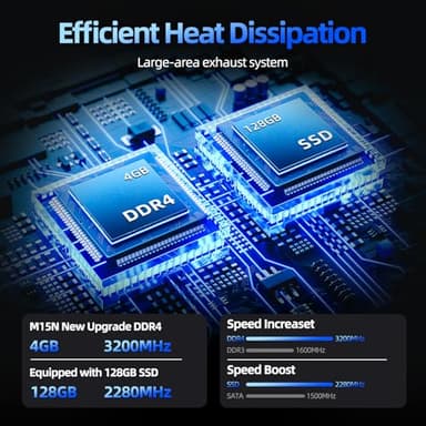 SGIN Laptop Computer 15.6 Inch, 11 Home Laptops with 4GB RAM 128GB SSD Celeron N4000 Processor Notebook, BT4.2.0, HDMI, 7000mah, WiFi, UHD Graphics 600, Type-C, 2.4/5G WiFi - Image 4