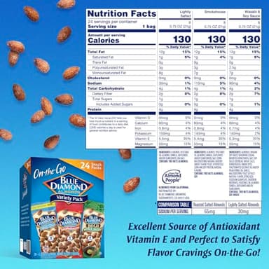 Blue Diamond Almonds Snack Nut Variety Pack for Kids, Office, School, On-the-go, 0.75 oz Gluten Free Individual Packs, Wasabi & Soy Sauce, Lightly Salted, and Smokehouse (Pack of 6,144 Count Total) - Image 2