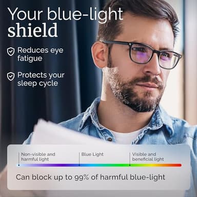 livho High Tech Blue Light Glasses - Advanced up to 99% Blue Light Blocking Computer Glasses - Screen Fatigue & UV Protection - Image 5