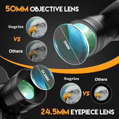 10x50 HD Binoculars for Adults High Powered, Waterproof & Compact Binoculars for Bird Watching, Hunting, Travel–Low Light Vision, Non-Slip Grip, Durable Optics - Image 4