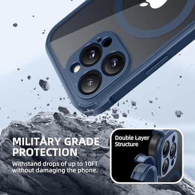 BERFY for iPhone 16 Pro Case, Compatible with MagSafe, Built-in Privacy Screen Protector and Camera Protection, Anti-Spy Full Body Shockproof Clear Phone Case for 16 Pro 6.3", Blue - Image 8