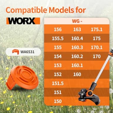 Replacement Spool Cap Covers Compatible with Worx, Trimmer Cap Suitable for Worx Weed Eater String Trimmers WA0010, WA6531 (3-Pack) - Image 2