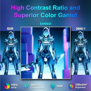 SANSUI Curved Monitor 24 inch 100Hz USB Type-C Computer Monitor with Built-in Speakers- MPRT 1ms,Adaptive Sync,HDR,1500R,VESA 75x75mm Compatible, for Home and Office(ES-24C1) - Image 3