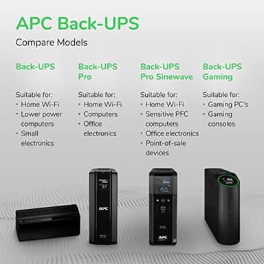 APC UPS Battery Backup and Surge Protector, 600VA/330 Watts Backup Battery Power Supply, BE600M1 Back-UPS with USB Charger Port - Image 8