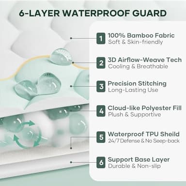 OhGeni 100% Waterproof Mattress Protector, Full Size Mattress Pad, Fits 6"-20" Mattresses with Deep Pocket, Cooling, Breathable Fitted Sheets, Soft Bed Cover, Noiseless, Machine Washable - Image 2